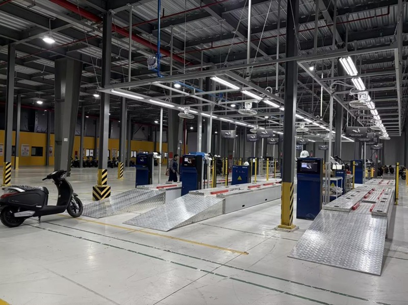 Sidee buu nidaamka baadhista baabuurta ee la habeeyey ee Anche u horumariyaa caalamiyaynta Vietnam?