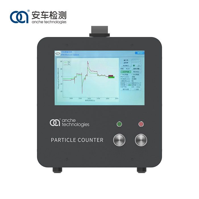Nooca DC-ga ee PN Counter
